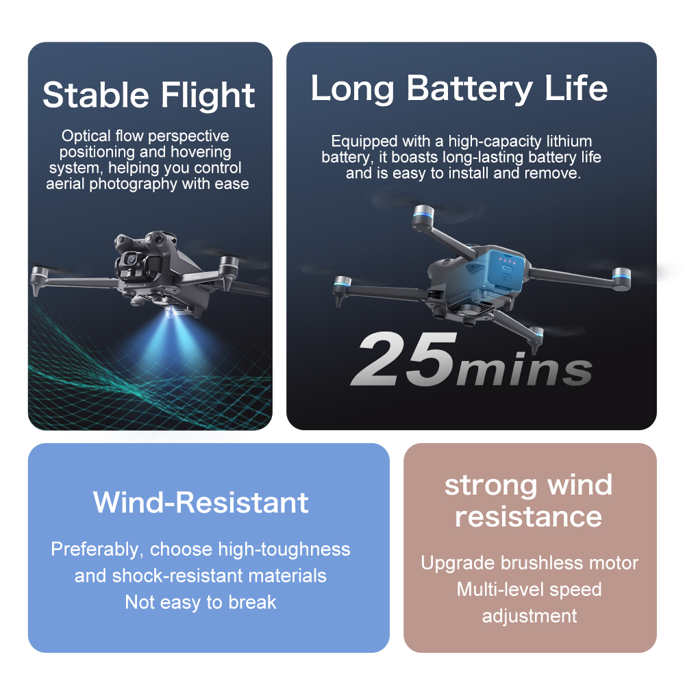 Drone RC 8K ESC con Schermo da - Fpv Brushless Rc Drone 4K recensione e prezzo